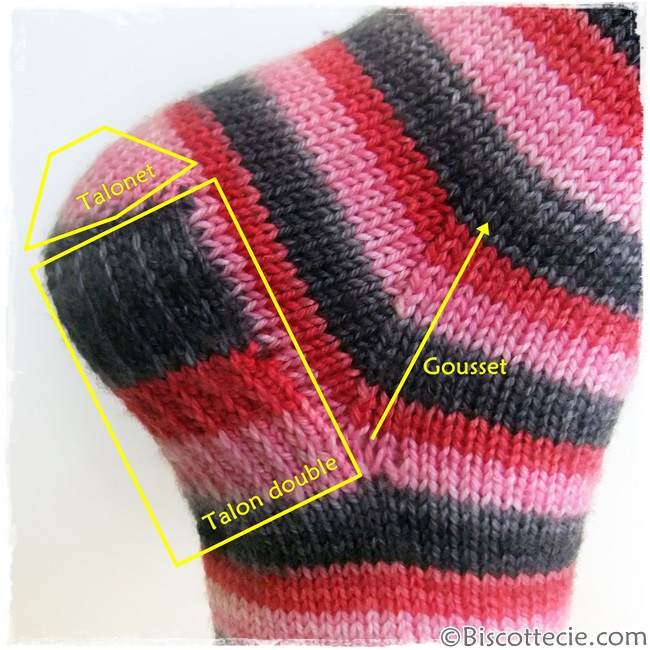 comment tricoter talon double chaussette
